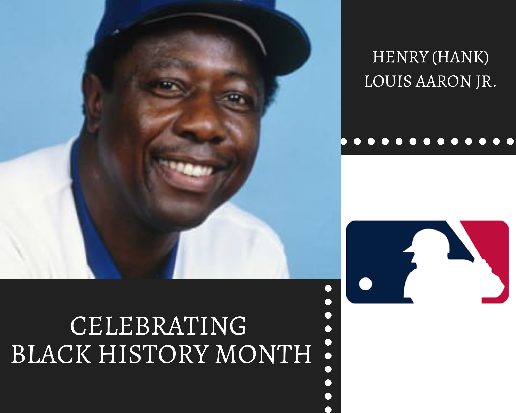 Christian Academy School System | Celebrating Black History Month | Henry (Hank) Louis Aaron Jr.
