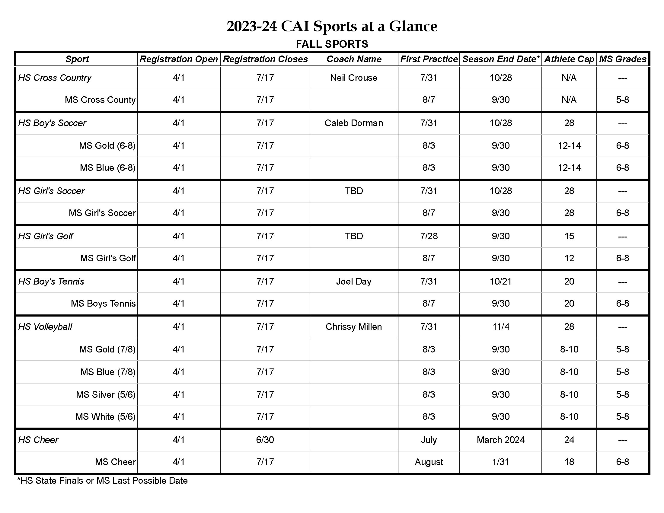 Christian Academy School System | Christian Academy of Indiana | Warrior Athletics | 2023-2024 At a Glance | Fall 2023