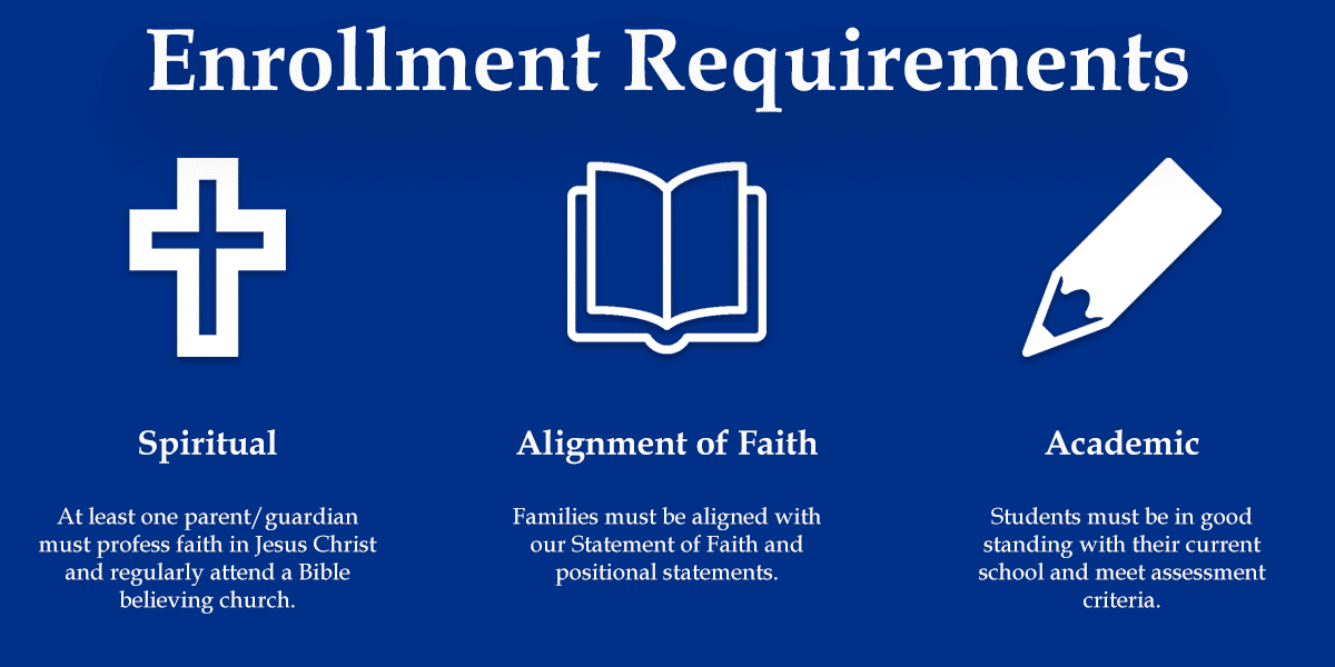 Christian Academy School System Admissions - Enrollment Requirements