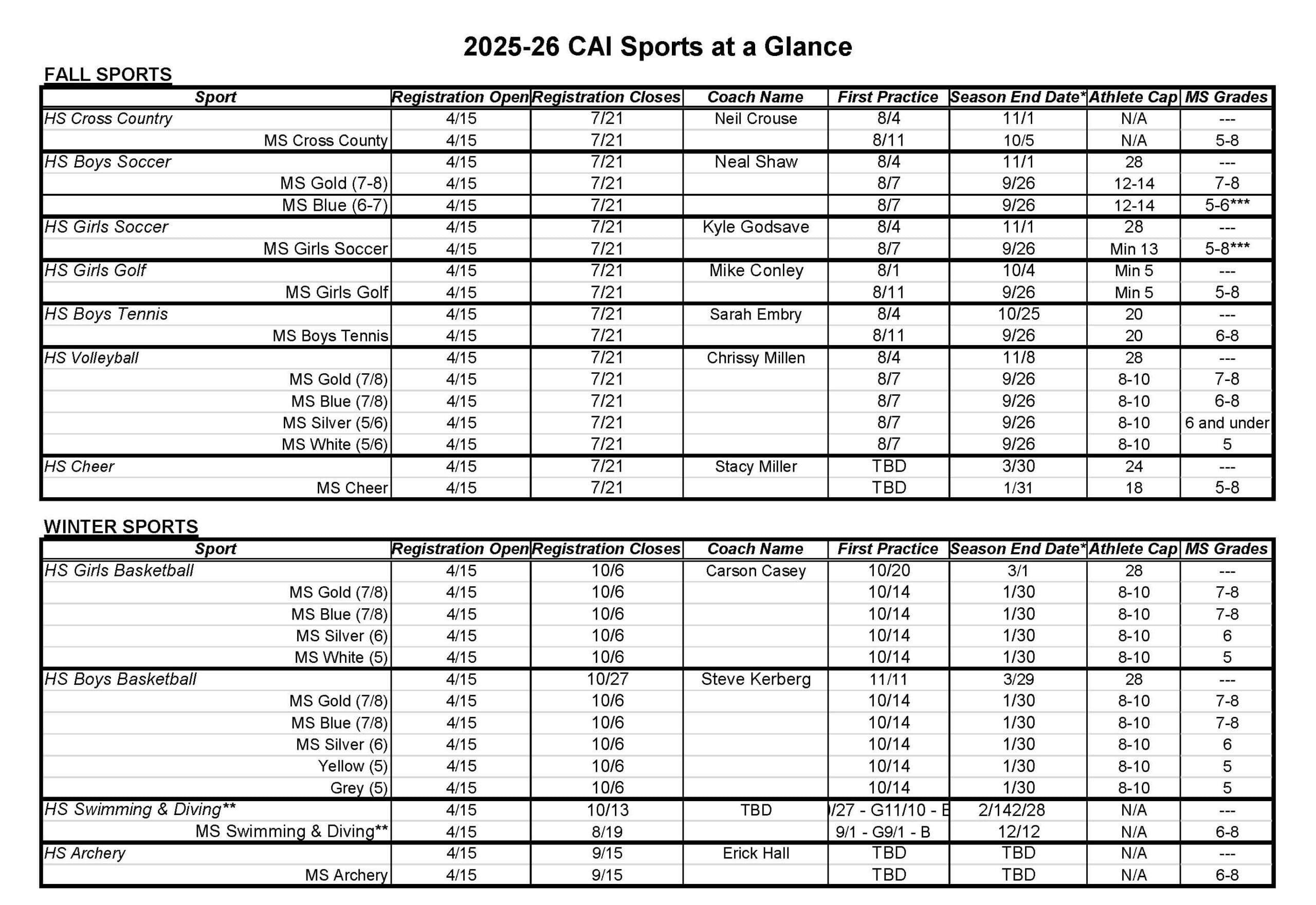 Christian Academy of Indiana Athletics At a Glance Fall and Winter 2025-2026